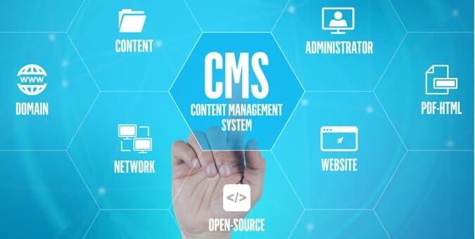 THE BEST CMS IS ONE THAT IS CUSTOMIZED TO MEET YOUR SPECIFIC NEEDS
