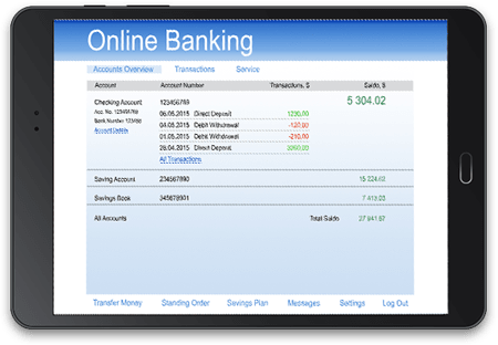 CORE Banking Systems