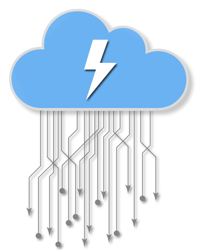 salesforce lightning cloud
