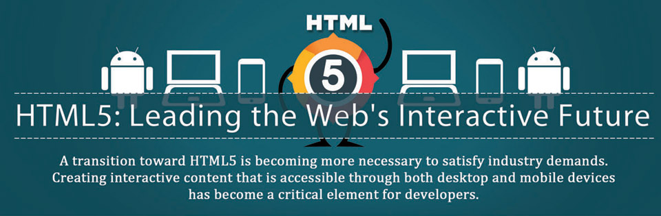 HTML 5 Beginner course, HTML 5 App development